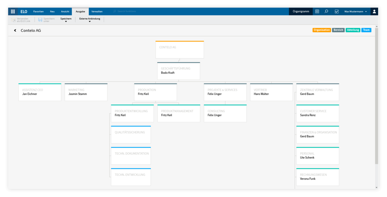 Ein Screenshot von der Software-Lösung ELO Personnel File